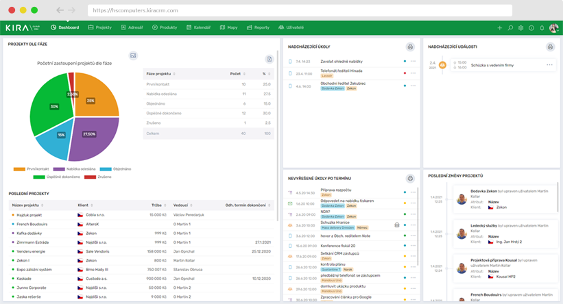 Jednoduchá správa obchodů a klientů