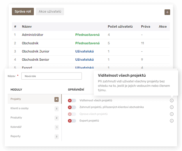 Správa rolí, detail role